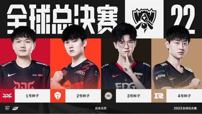 联盟格局 联盟格局