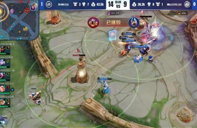 追赶者的差 追赶者的差